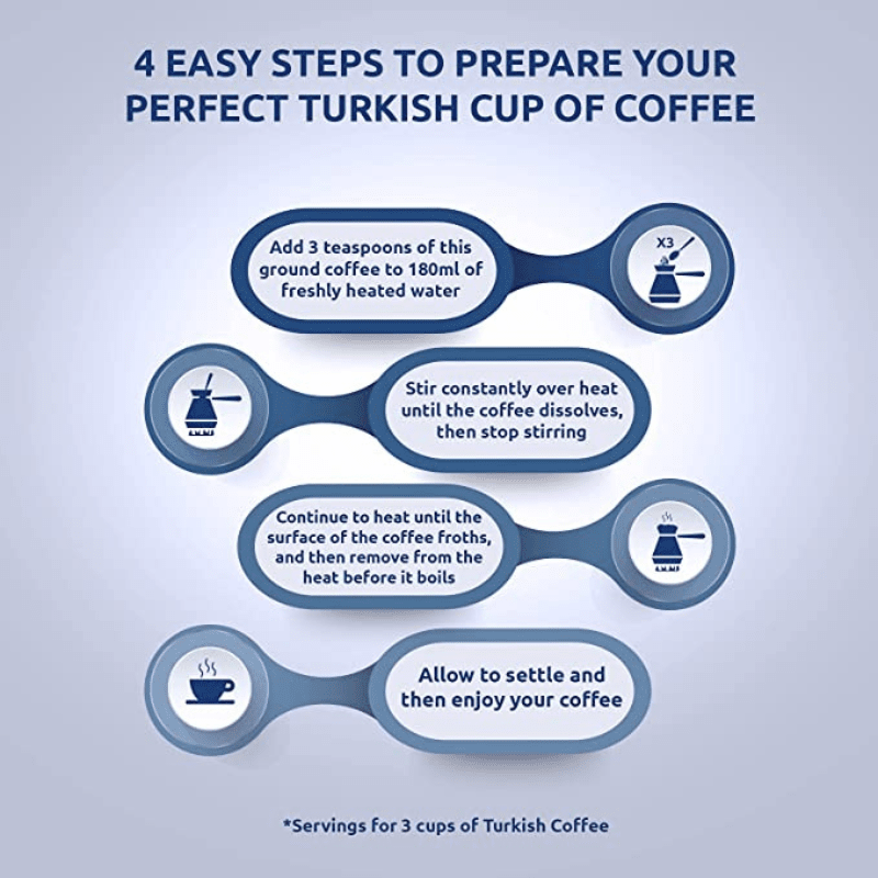 Café Najjar Lebanese Coffee, 16 oz Coffee & Beverages Café Najjar